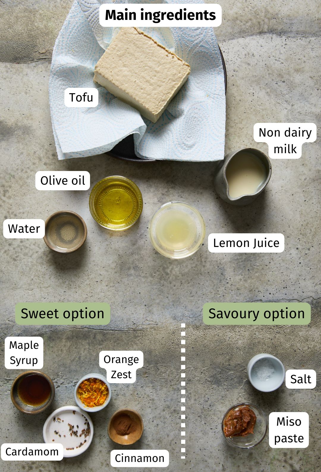 Labeled overhead image of ingredients for tofu whipped ricotta, divided into sweet and savoury options. Main ingredients include tofu, olive oil, lemon juice, non-dairy milk, and water. Sweet ingredients shown are maple syrup, orange zest, cinnamon, and cardamom. Savoury ingredients include miso paste and salt.